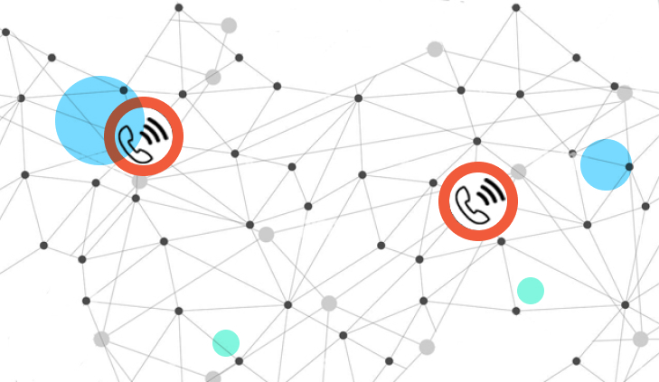 SIP Trunking Image